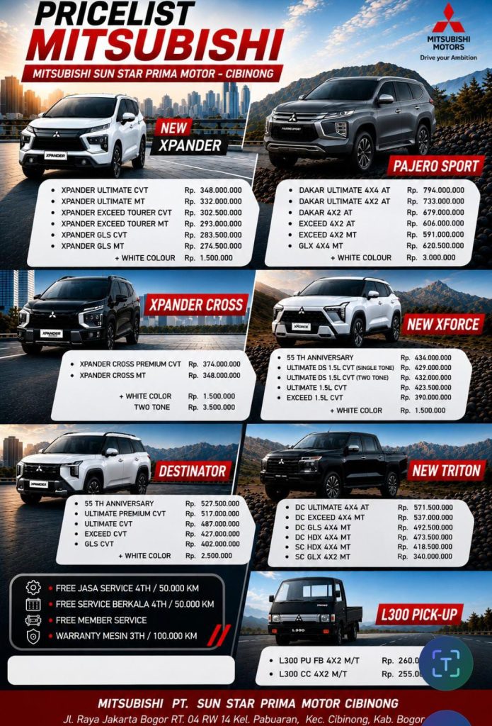 daftar harga mitsubishi cibinong 2026 Agustus